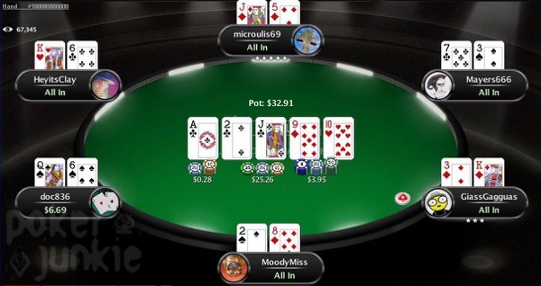 Learning Just How To Play Free Internet Poker